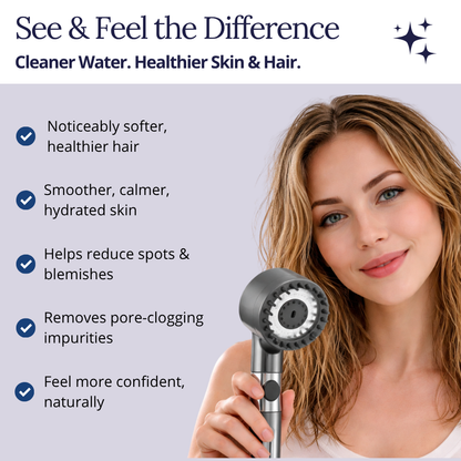 Pureflow™ Filtered Showerhead