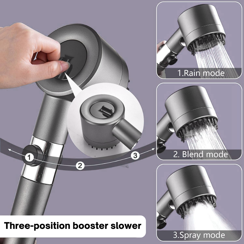 Pureflow™ Filtered Showerhead