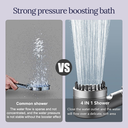 Pureflow™ Filtered Showerhead